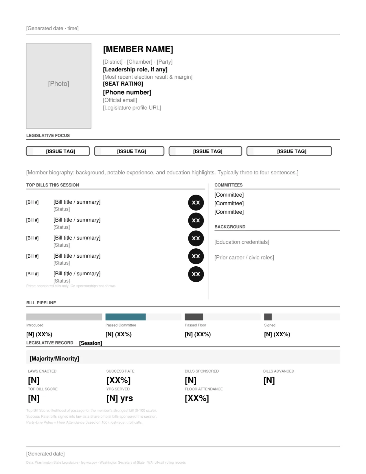 Vector | WA member brief PDF template